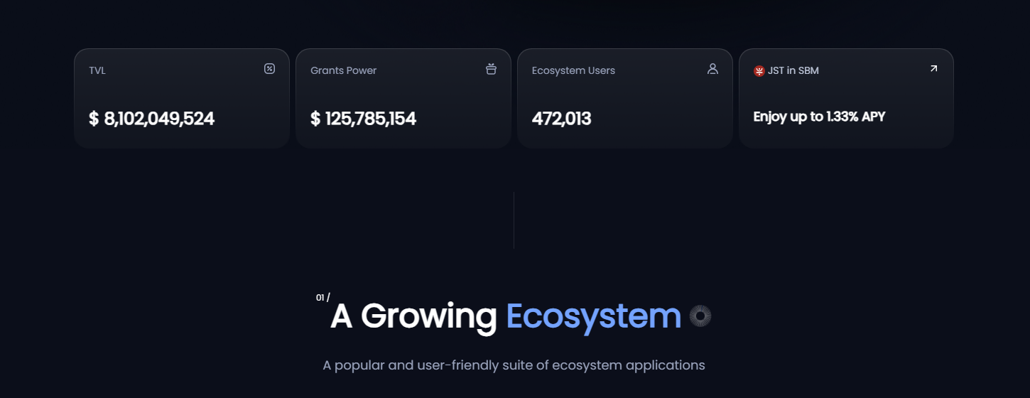 JustLend Analytics
