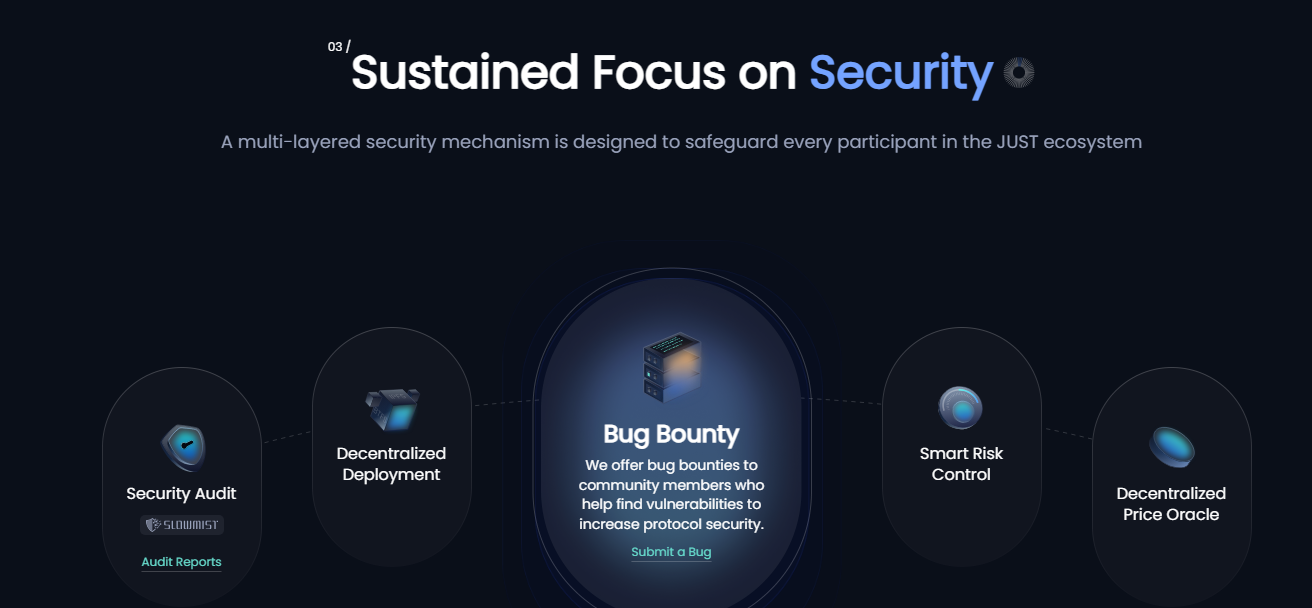 JustLend FAQ